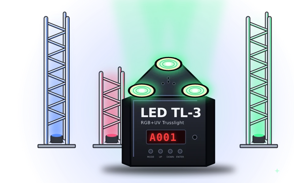 Illustration: Eurolite LED TL-3 mit drei LEDs, dahinter von innen beleuchtete Traversen